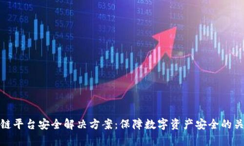 全面解析区块链平台安全解决方案:保障数字资产安全的关键技术与策略