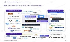 CDCC资产平台：区块链技术的未来趋势