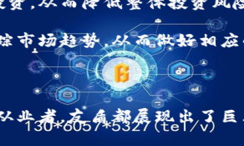   深度解析区块链平台友盾：未来数字资产安全的护航者 / 
 guanjianci 区块链, 友盾, 数字资产, 安全 /guanjianci 

在当今数字经济的浪潮中，区块链技术以其去中心化和不可篡改的特性，正在逐步改变各行各业的运作方式。友盾作为一个新的区块链平台，凭借其独特的安全性、可靠性和用户友好的界面，迅速在市场上崭露头角。本文将全面探讨友盾区块链平台的核心特性、应用场景、以及如何满足现代数字资产管理的安全需求。

友盾的技术架构
友盾区块链平台的核心技术架构是基于高效能的共识算法和智能合约系统。与传统区块链相比，友盾采用了更加的BFT共识机制，大大提高了交易速度，使得平台能够在高频交易环境中有效运作。

该平台还引入了分层分类账系统，使得数据处理更加高效。每个应用场景可以针对性地设计链上智能合约，使得各种金融、物流和身份认证场景的实现更加灵活。比如在供应链场景中，友盾可以实现从生产到销售各个环节的可视化追踪。

友盾在数字资产安全方面的优势
数字资产安全一直是行业内最受关注的话题之一。友盾平台集成了多重安全机制，包括多重签名、冷存储和实时风险监测等技术，确保用户资产的安全性。

多重签名技术可以有效防止单点故障导致的资产损失，用户需要多方认证才能完成交易。此外，冷存储将大多数资金存储在网络断开的设备上，仅保留最小可用的资金在热钱包中，从而降低了被黑客攻击的风险。

实时风险监测系统能帮助用户及时了解异常交易活动，针对可疑活动可以自动发出警报，并立即冻结相关账户，确保用户资金安全。

实际应用案例
友盾平台在多个领域都有广泛的应用案例。例如，在金融行业，友盾与多家银行合作，推出基于区块链的跨境支付解决方案，显著降低了支付时间和成本，并提高了交易透明度。

在物流领域，友盾的供应链管理解决方案帮助企业实时追踪产品，从生产到仓储，再到配送，每一个环节都可以被追踪和验证，极大地减少了假冒伪劣商品的风险。

在身份认证方面，友盾还推出了基于区块链的数字身份认证平台，用户的身份信息经过加密后存储在区块链上，确保了数据的隐私性与安全性，同时也能方便用户在不同场景中的身份验证，而无需反复提交个人信息。

友盾的未来发展方向
展望未来，友盾不仅将继续增强平台的技术能力，还将拓展更多的行业应用。随着Web3.0的逐步成熟，友盾计划快速推进去中心化金融（DeFi）以及去中心化身份（DID）的应用。

在去中心化金融领域，友盾希望通过其安全的区块链平台，构建更加开放透明的金融体系，使得用户能够直接进行交易，而无需依赖传统金融中介，降低交易成本，提高金融服务的可得性。

同时，友盾也在积极探索与其他区块链平台的跨链合作，通过技术整合，打造更加完善的区块链生态体系。这种互联互通的策略将有助于提高整个行业的竞争力，推动区块链技术的普及和应用。

常见问题解答

1. 友盾平台如何保证用户资金的安全？
友盾平台采取了一系列技术手段来保障用户资金的安全。首先，采用多重签名技术，这要求用户通过多种方式验证身份，从而有效防止单点失败导致的资金损失。其次，友盾使用冷存储技术，将绝大多数资产存储在离线环境中，这样即便发生网络攻击，用户的资产也不会受到威胁。此外，平台还设立了实时风险监测系统，能够自动检测交易异动，并对可疑资金进行冻结，确保用户资产不被非法转移。

在这些技术手段的结合下，友盾为用户提供了一个相对安全的数字资产管理环境。值得一提的是，用户在使用平台时，还需提高自身的安全意识，如定期更换账户密码、不随意点击不明链接，以增强自己资产的保护能力。

2. 友盾与传统金融系统的优势对比？
友盾作为一个基于区块链的数字平台，与传统金融系统相比，具有多方面的优势。首先，区块链的去中心化特性使得交易不受第三方中介的影响，用户能实现点对点的直接交易，这大大降低了交易成本，也提高了交易速度。传统金融系统往往需要通过银行等中介进行处理，导致费用高且耗时长。

其次，友盾还解决了传统系统中的信息透明性不足问题。区块链的公开透明性使得所有用户都能实时查看交易记录，有助于提升信任度，而传统金融系统往往无法做到这一点，存在着信息不对称的问题。

最后，友盾提供的智能合约功能使得各种金融产品和服务的实现更加方便和灵活。用户可以根据自己的需要，自主设置合约的执行条件和目标，而传统金融契约往往僵化，缺乏灵活性。这些优势使得友盾在众多用户中赢得了良好的口碑与信任。

3. 如何有效使用友盾平台以实现最佳收益？
使用友盾平台时，用户需要制定清晰的投资策略，以获得更好的收益。首先，用户应了解区块链及其相关技术，掌握基本的市场走势和风险预判。例如，用户可以通过阅读区块链专业书籍、参加线上线下论坛等方式加深对市场的了解。

其次，建议用户合理分配资产，避免将所有资金集中在单一的投资项目上。友盾提供的多种金融产品可以满足不同风险偏好的投资需求，用户也可以根据自身的风险承受能力进行分散投资，从而降低整体投资风险。

此外，用户还需密切关注市场动态以及政策变动。由于区块链行业的变化速度较快，政策和技术的发展都可能对市场造成重大影响。用户可以通过友盾平台提供的数据分析工具，实时跟踪市场趋势，从而做好相应的投资调整。

总之，通过深入了解友盾平台的各项功能与特性，结合个人的投资策略，相信能够在这一新兴市场中获得更好的收益。

综上所述，友盾区块链平台正朝着高效安全的方向发展，凭借其卓越的技术架构与实用的功能应用，正在为未来的数字资产安全与管理提供强有力的支持。无论是作为投资者，还是行业从业者，友盾都展现出了巨大的潜力与机遇，无疑值得关注与探索。