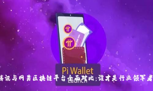 腾讯与网易区块链平台全面对比:谁才是行业领军者?