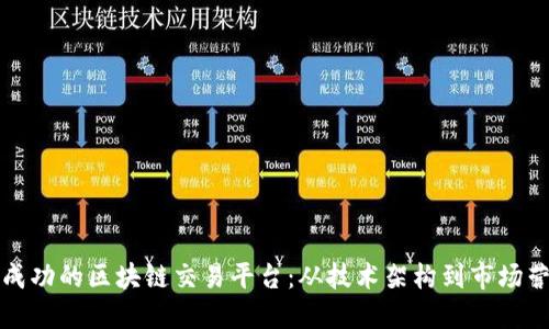 如何构建一个成功的区块链交易平台:从技术架构到市场营销的全面指南