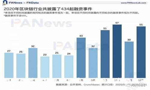 深入探讨区块链应用平台:未来科技的基石