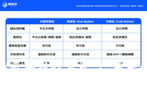 : 探索建设银行区块链技术平台:未来金融的创新引擎