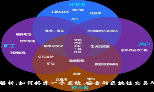 全面解析:如何搭建一个高效、安全的区块链交易所平台