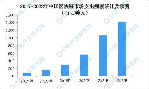 深入探索NULS交易平台:区块链技术的创新与应用