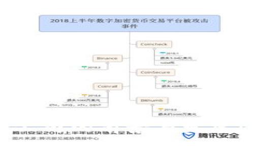 区块链项目投资平台公司的前景与发展:深入分析与投资策略