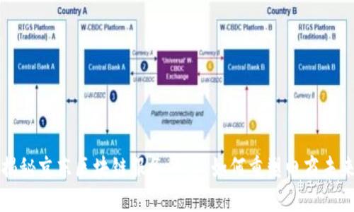 揭秘京东区块链服务平台:如何重塑电商未来