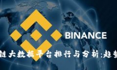 2023年中国区块链大数据平台排行与分