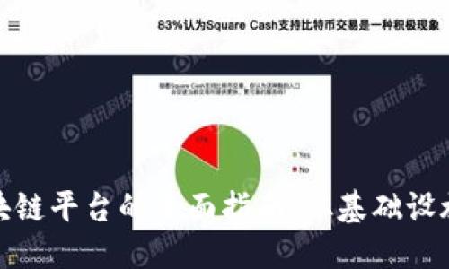 打造高效区块链平台的全面指南:从基础设施到应用实现