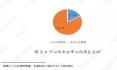 已经查封的区块链平台：揭秘背后的原