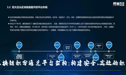 深入剖析区块链积分通兑平台架构:构建安全、高效的积分生态系统