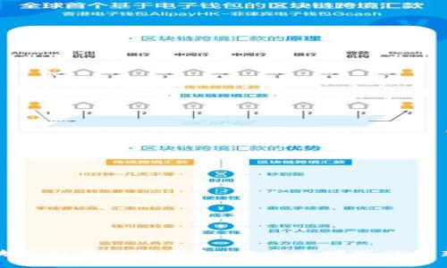 探索福州区块链公共信用平台:构建透明可信的新型信用体系
