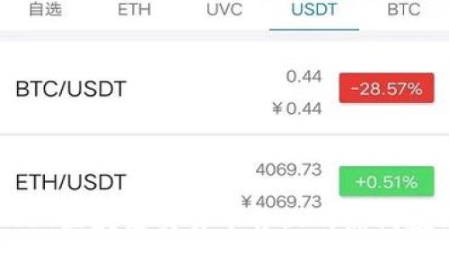 深入探索:NET区块链交易平台上的热门数字货币一览