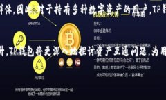   如何成功下载与安装TP钱包：新手指