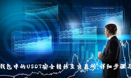 和关键词
如何将TP钱包中的USDT安全转移至交易所:详细步骤与注意事项
