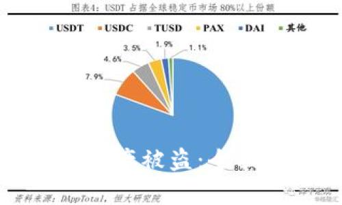如何应对TP钱包资产被盗：全面指南与恢复步骤