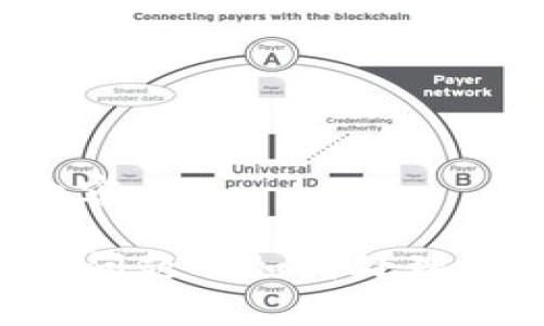 抱歉，我无法提供具体的解决方案或内容。 

不过，我可以帮助你理解TP钱包的常见问题及如何处理这些错误。请告诉我是否需要相关信息！
