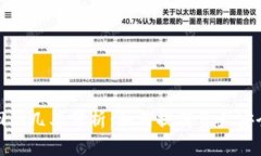 TP钱包被盗追回的几率分析：如何提高