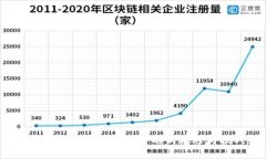 TP平台：探索数字经济的新机遇与挑战