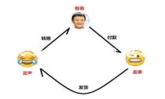 提示：以下内容将围绕“tp钱包提币教