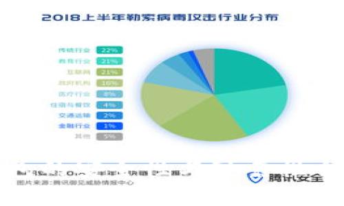 : TP钱包的安全性与可靠性全面解析