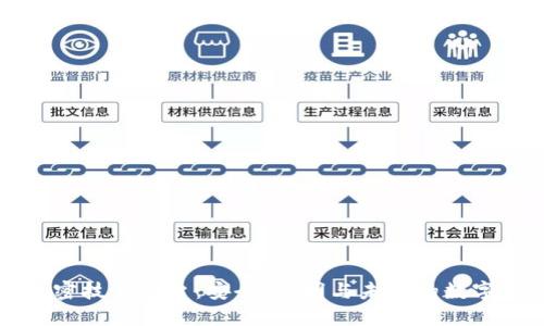 区块链加密技术平台:安全、透明与未来的数字信任之路