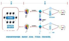 如何利用区块链路演平台进行高效直播