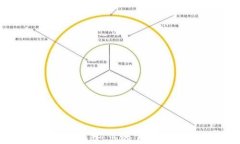 区块链交易平台APP：您的下载指南与最