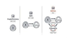 全面解析区块链电子发票防伪查询平台