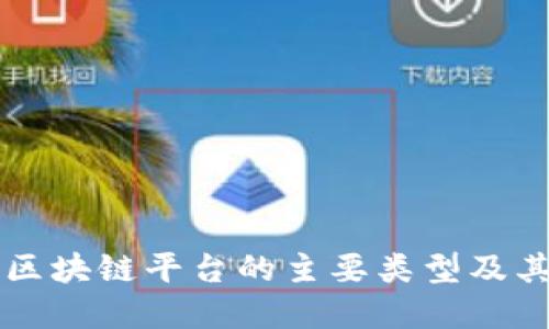 详解区块链平台的主要类型及其特点