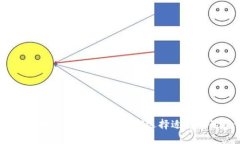 揭秘最新区块链媒体平台：如何选择适